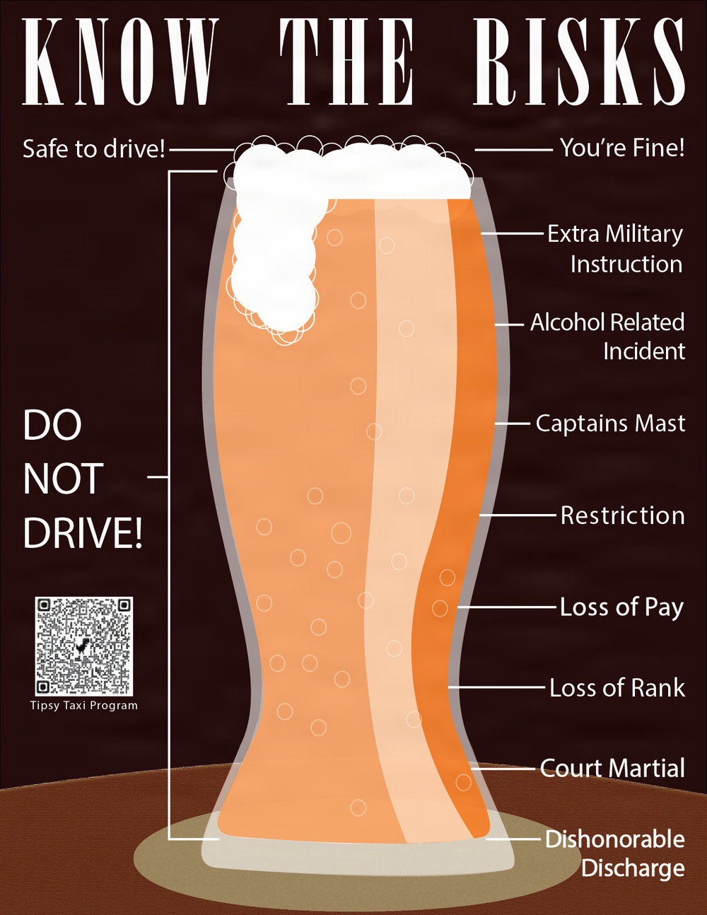 AFN Souda Bay Responsible Alcohol Use Graphic