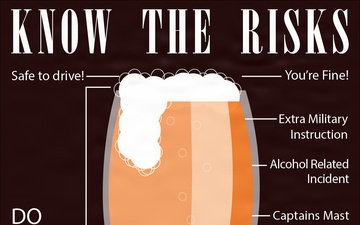 AFN Souda Bay Responsible Alcohol Use Graphic