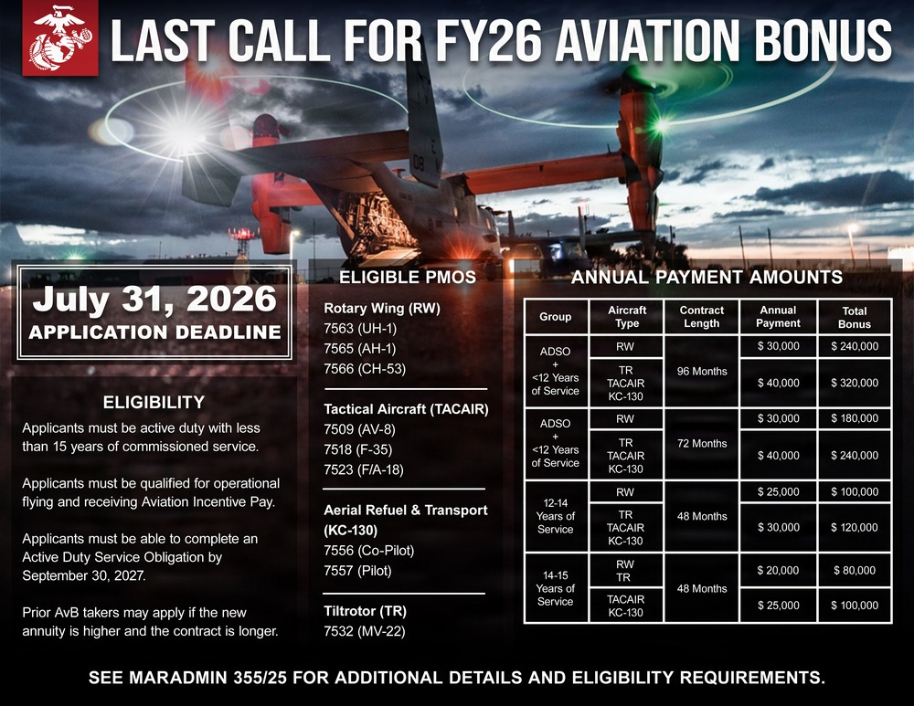 Last Call for FY26 Aviation Bonus