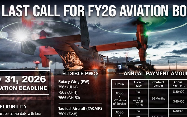 Last Call for FY26 Aviation Bonus