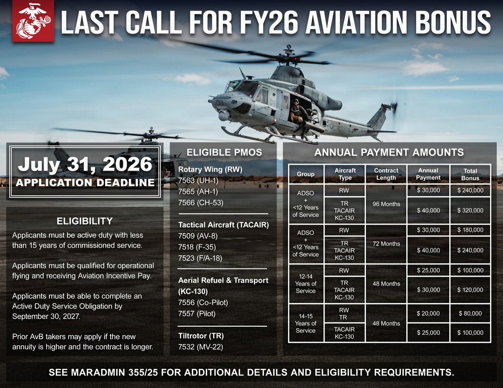 Last Call for FY26 Aviation Bonus