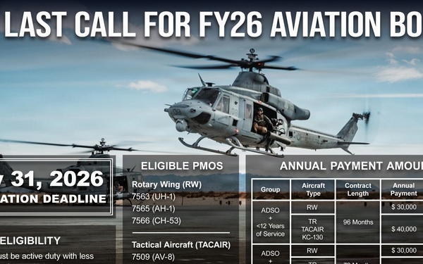 Last Call for FY26 Aviation Bonus