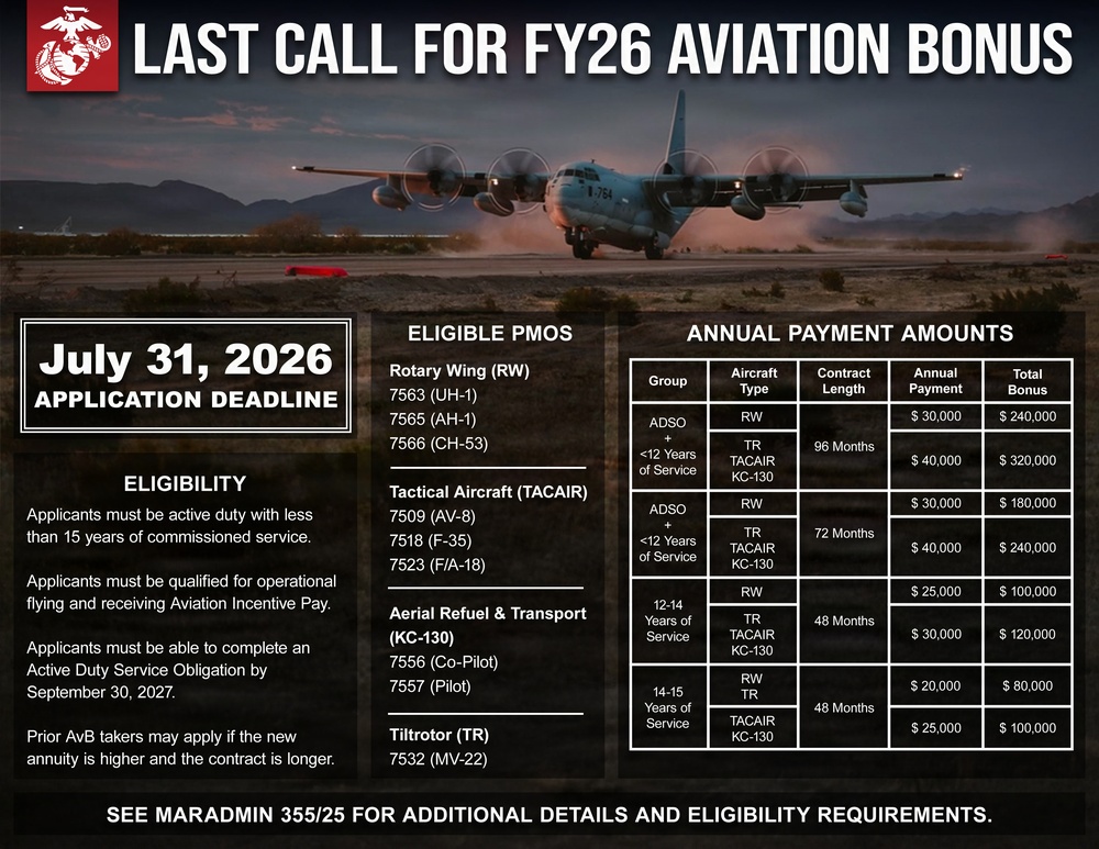 Last Call for FY26 Aviation Bonus
