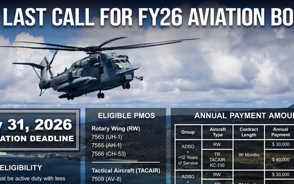 Last Call for FY26 Aviation Bonus