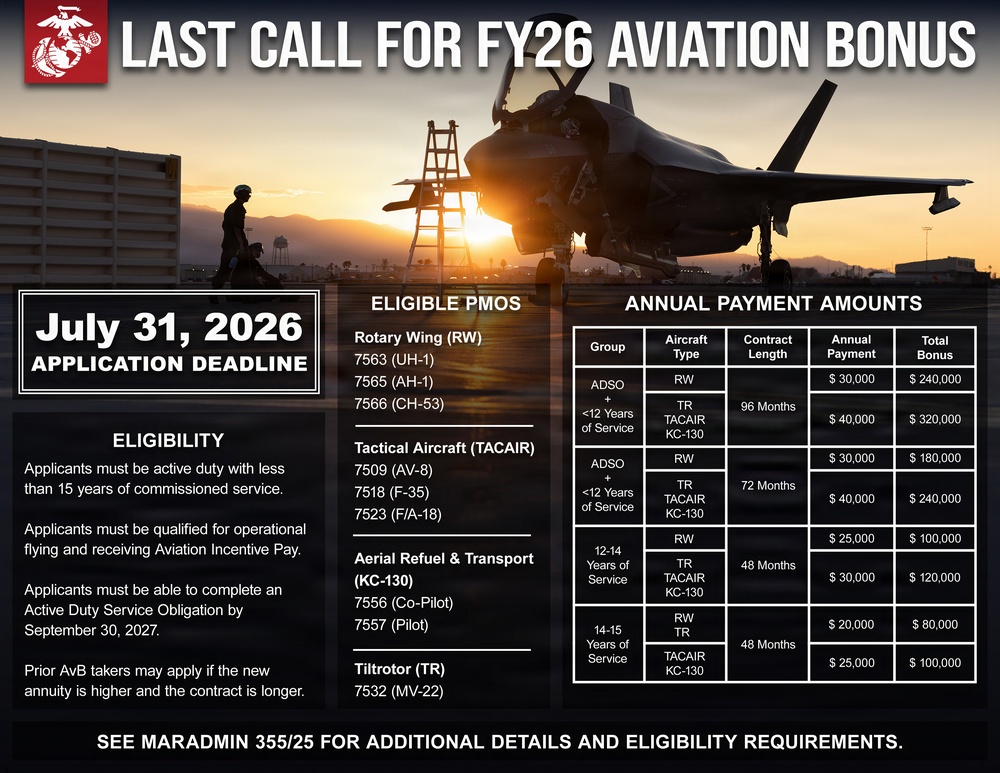 Last Call for FY26 Aviation Bonus