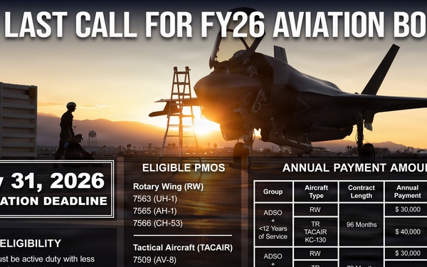 Last Call for FY26 Aviation Bonus