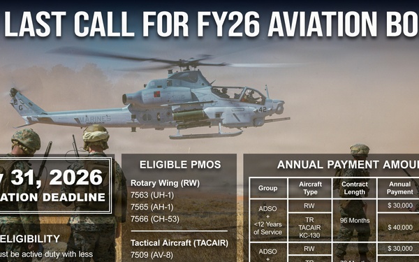 Last Call for FY26 Aviation Bonus