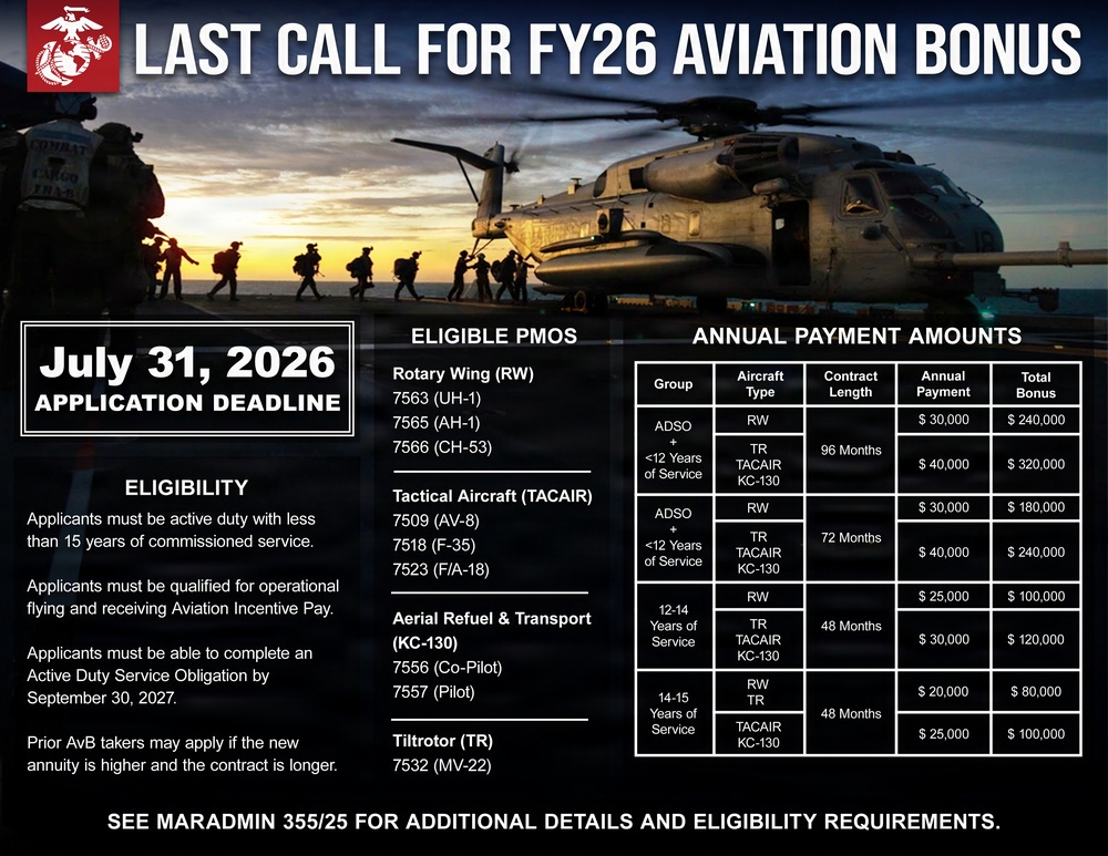 Last Call for FY26 Aviation Bonus
