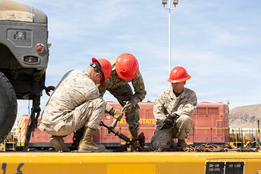 A look into rail operations, daily battle rhythms, and supporting elements