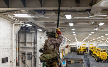 LCF-24: Betio Bastards Fast-Rope Sustainment Day