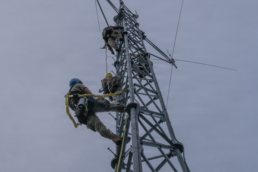 Oklahoma and Minnesota Air Guardsmen conduct joint training during Exercise Thunderwolf 2026