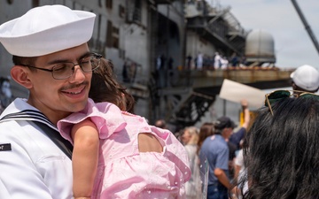 USS Iwo Jima (LHD 7) returns to Naval Station Norfolk