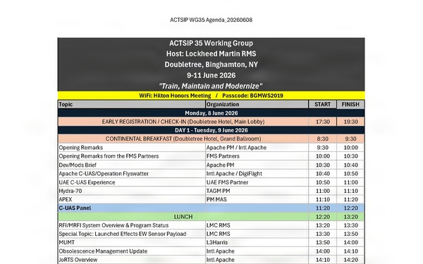 ACTSIP 35 Agenda 1