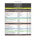 ACTSIP 35 Agenda 1