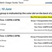 ACTSIP 35 Agenda 3