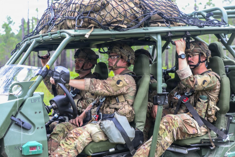 116th Soldiers integrate with Arkansas Guard, Guatemalan forces at JRTC
