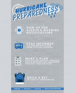 Team Charleston encouraged to prepare now for hurricane season