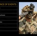 251st Army Birthday Cake-Cutting and Reenlistment Ceremony Program