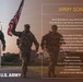 251st Army Birthday Cake-Cutting and Reenlistment Ceremony Program