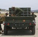 ITX 3-26 | HMLA-775 Conducts Ordnance Loading and Flight Procedures