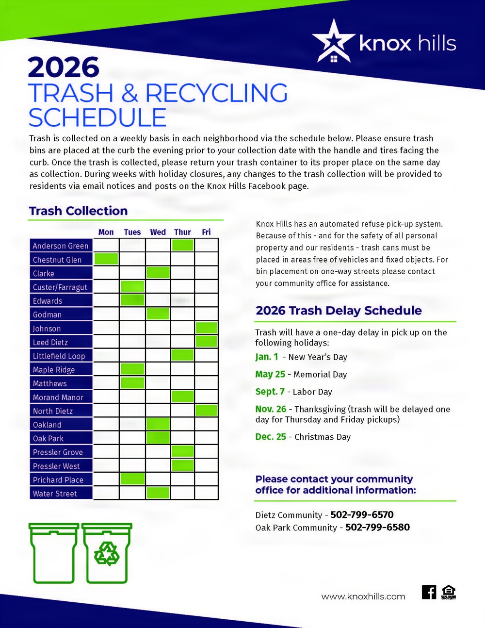 UPDATE: Fort Knox housing, trash officials offer advice for proper bulk garbage disposal