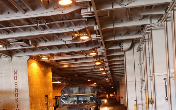 Belly of the Beast