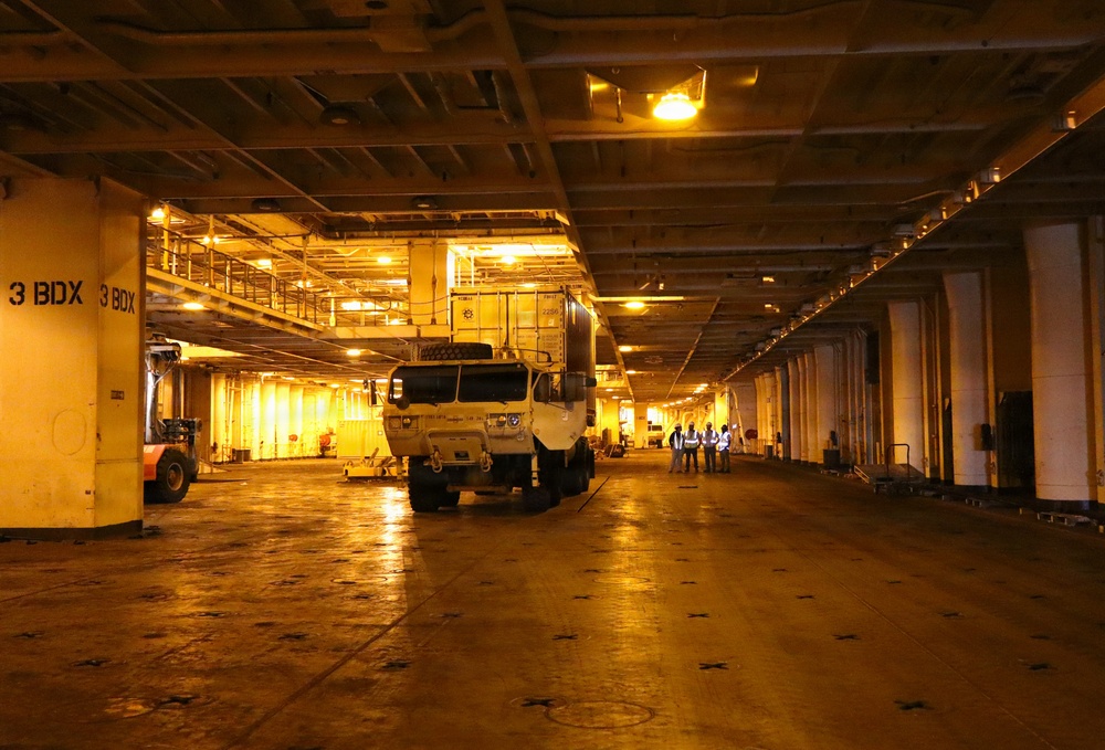 Belly of the Beast