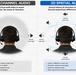 Army Aviators Take Flight with 3D Spatial Audio: Collaborative Innovation Advancing Cockpit Communication