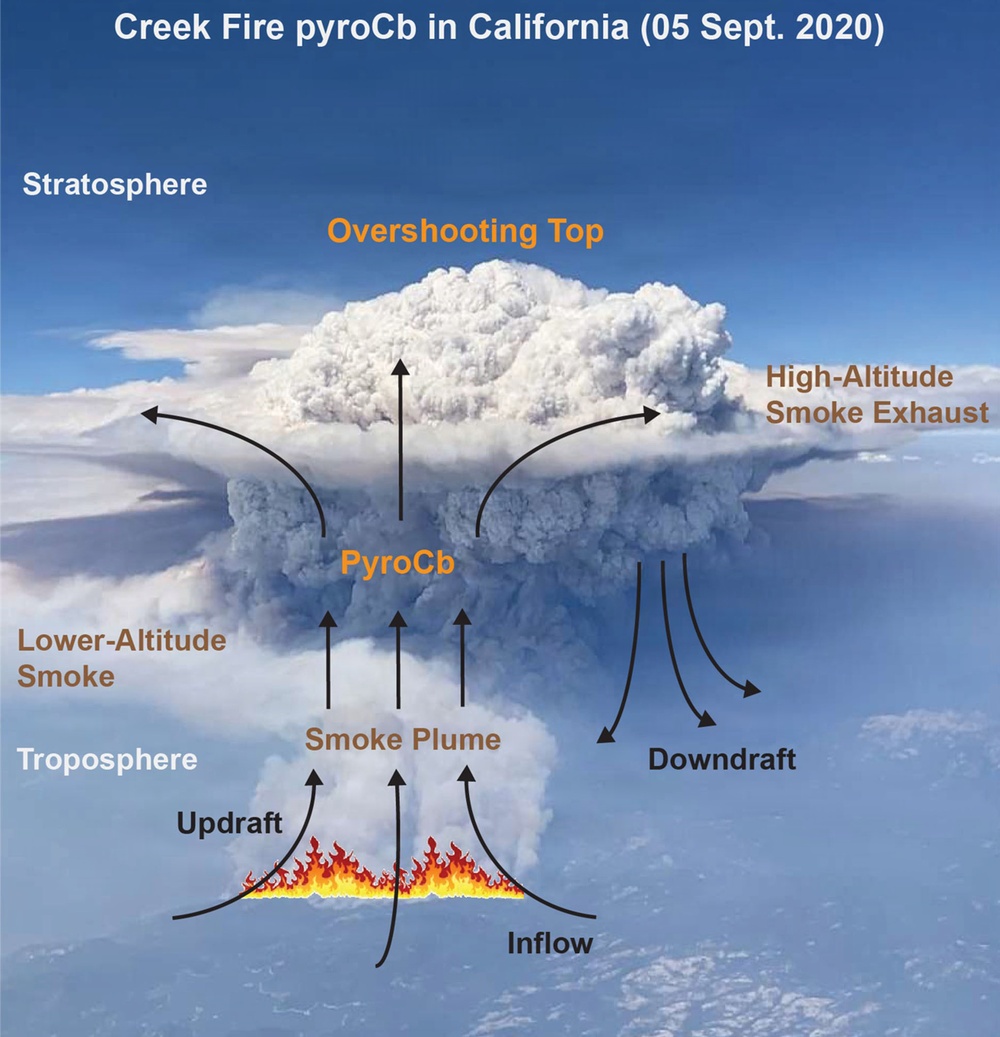 NRL Leads NASA Wildfire Research Mission to Better Predict Pyrocumulonimbus Storm Hazards