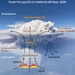 NRL Leads NASA Wildfire Research Mission to Better Predict Pyrocumulonimbus Storm Hazards