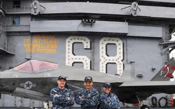 From the Flightline to the Deckplates and the Digital Edge: A 33-Year Journey Through the Navy’s Technological Evolution