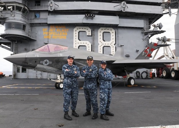 From the Flightline to the Deckplates and the Digital Edge: A 33-Year Journey Through the Navy’s Technological Evolution