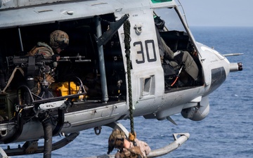 Daily Operations Aboard USS Boxer