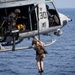 Daily Operations Aboard USS Boxer