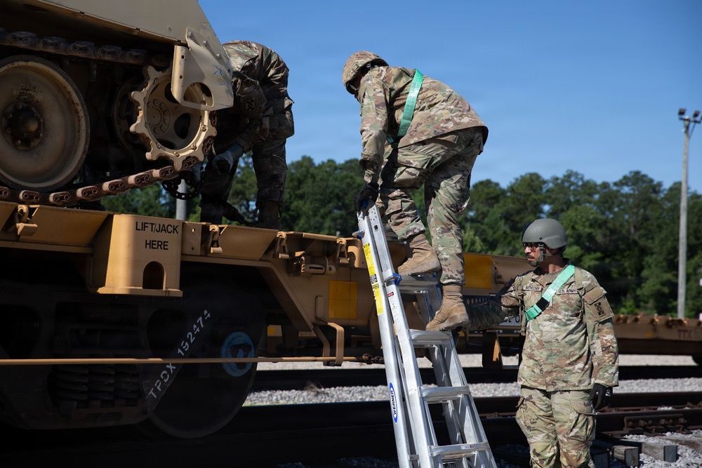 Railway Operations During OSJ