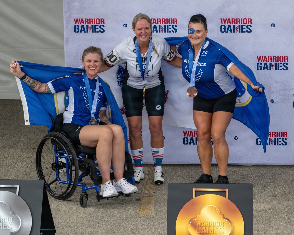 2026 Warrior Games