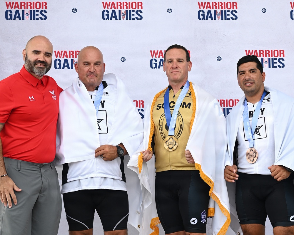 Warrior Games