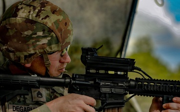 363rd Military Police Company Counter-small Unmanned Aircraft System Training