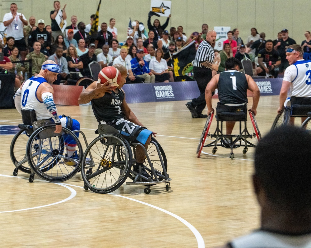 2026 Warrior Games