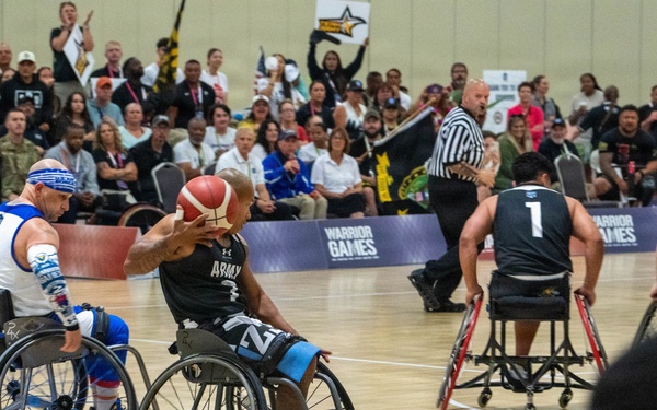 2026 Warrior Games