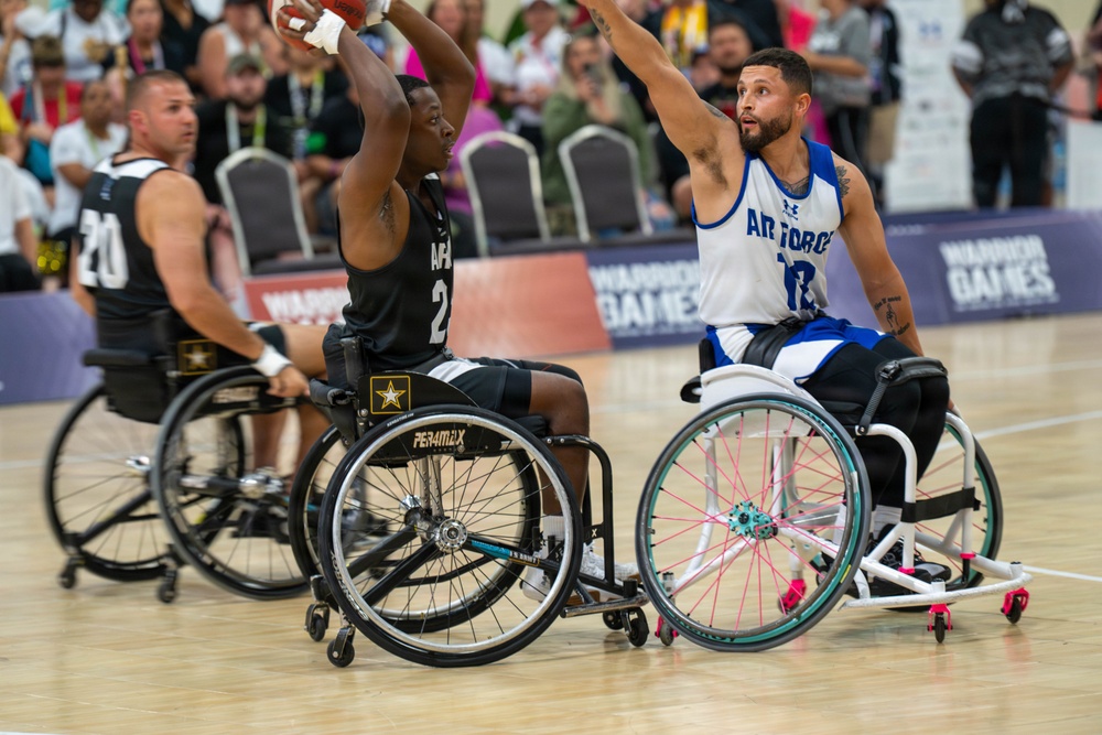 2026 Warrior Games