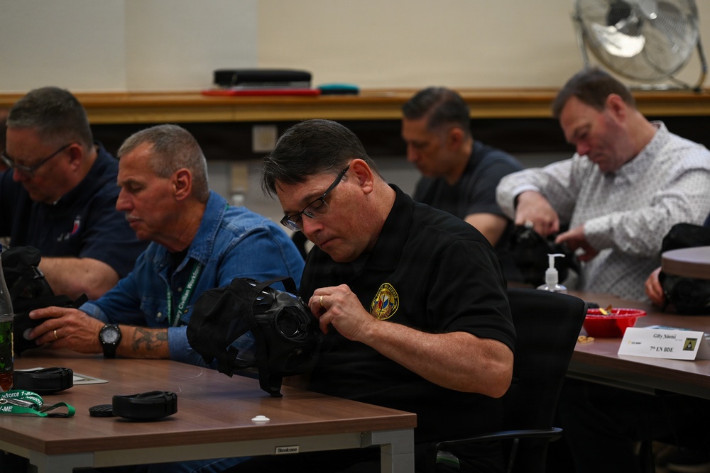 Army Expeditionary Civilian Workforce Training