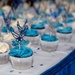 Master Sergeant Release Party