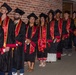 The 50th Annual Voluntary Education Graduation Ceremony at MCAS Cherry Point