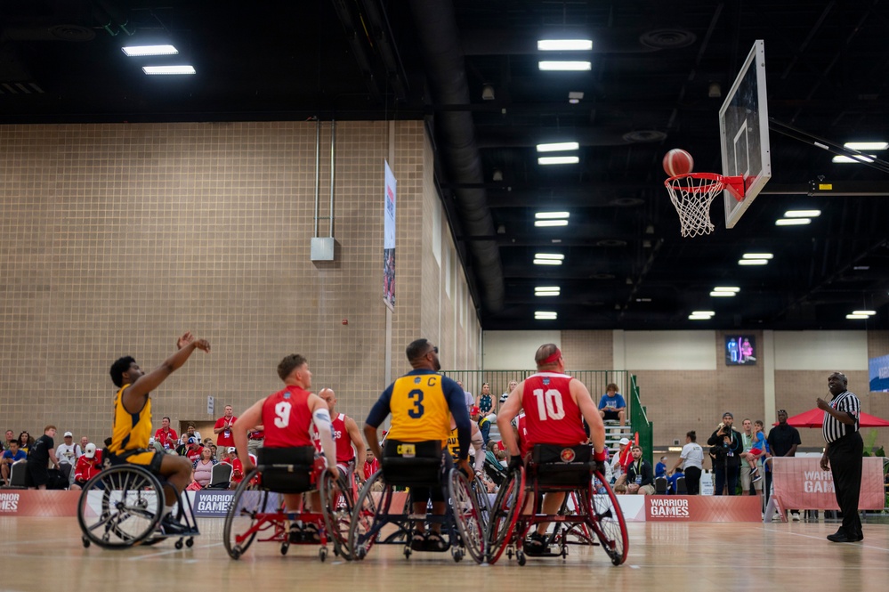 Warrior Games 2026 Basketball Competition