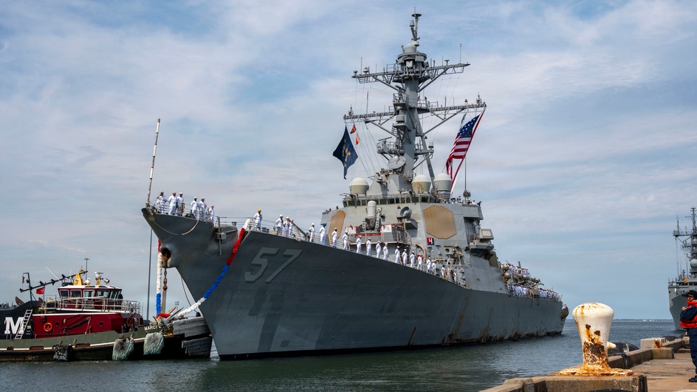 USS Mitscher (DDG 57) returns to Naval Station Norfolk