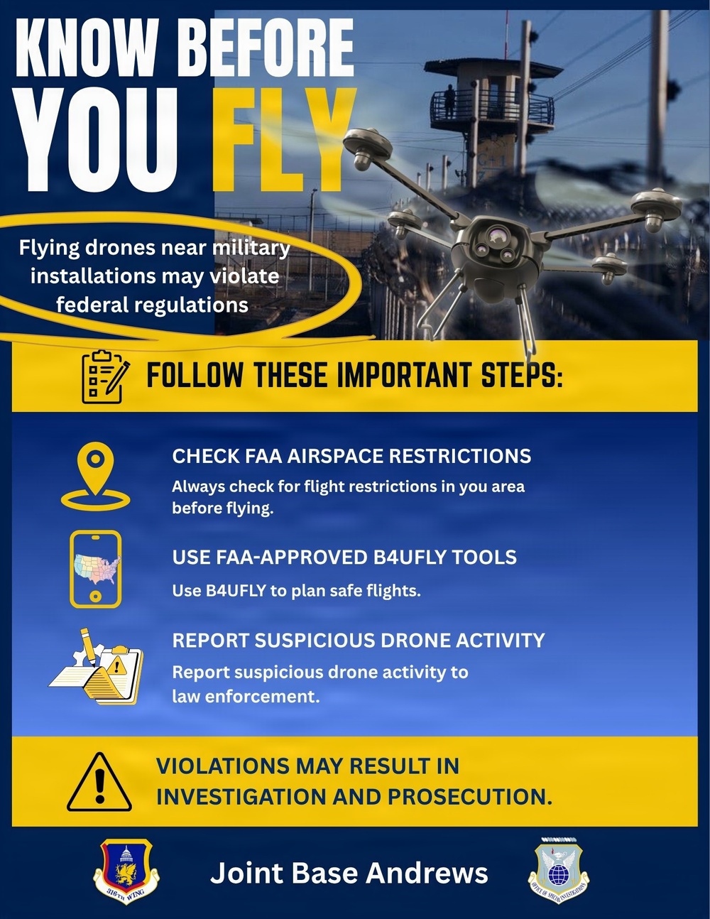 Know Before You Fly