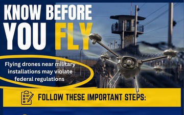 Know Before You Fly