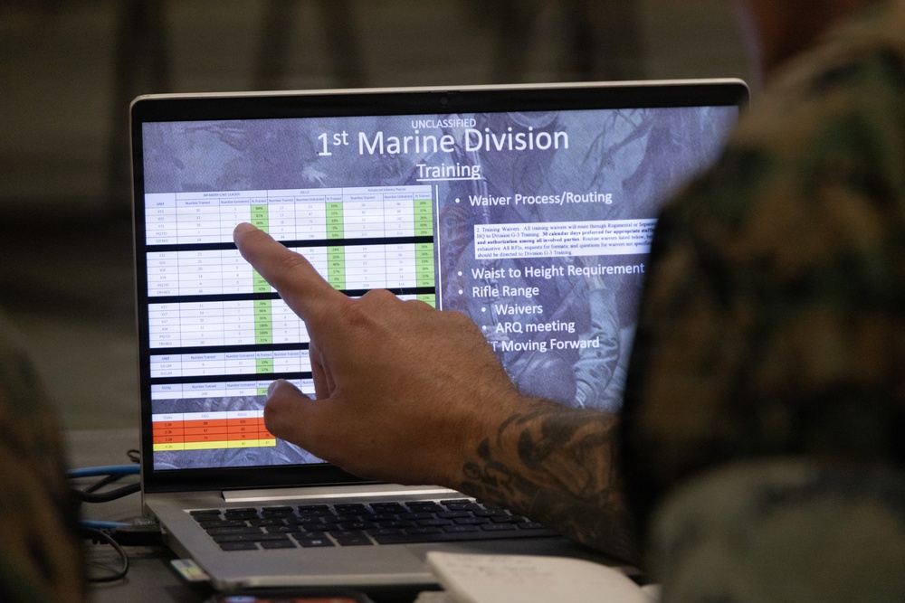1st MARDIV Hosts Western Regional Infantry Operations Chiefs Symposium