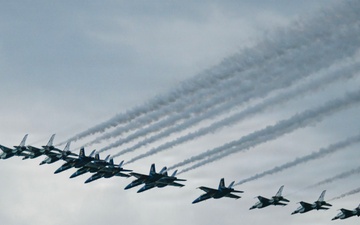 Freedom 250 Flyover